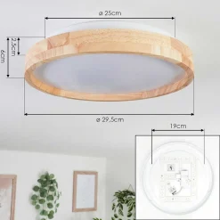 Plafonnier Sofo Led Blanc, 1 Lumiere